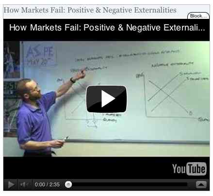 Image to go with video of: How Markets Fail: Positive & Negative Externalities